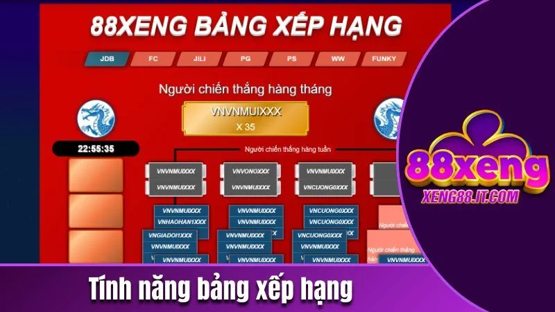 Xeng88 - Trang Cá Cược Trực Tuyến Top 1 Năm 2026 189 Tính năng bảng xếp hạng